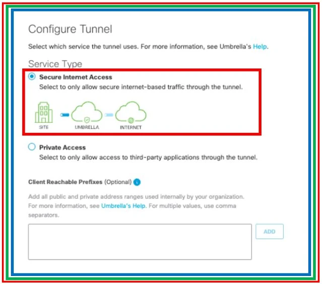 Cisco Umbrella IPsec Tunnel