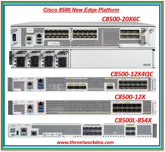 New Cisco SDWAN router: C8500-20X6C New Cisco SDWAN router: C8500-20X6C