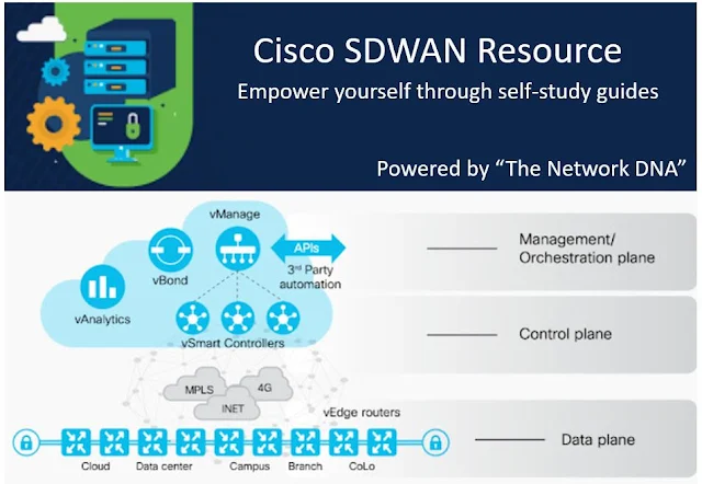 Cisco SDWAN resources @ www.thenetworkdna.com Cisco SDWAN resources @ www.thenetworkdna.com