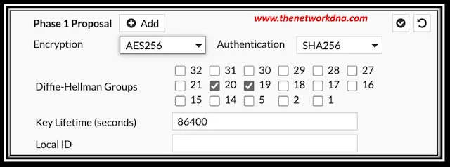 Fortinet IPsec Phase 1 Proposal