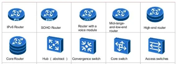 Visio stencils and icons