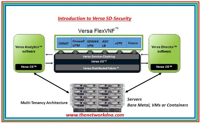 Introduction to Versa SD-Security