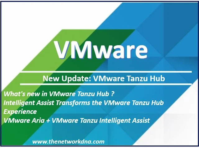 How VMware Tanzu Hub Simplifies Multicloud Management How VMware Tanzu Hub Simplifies Multicloud Management
